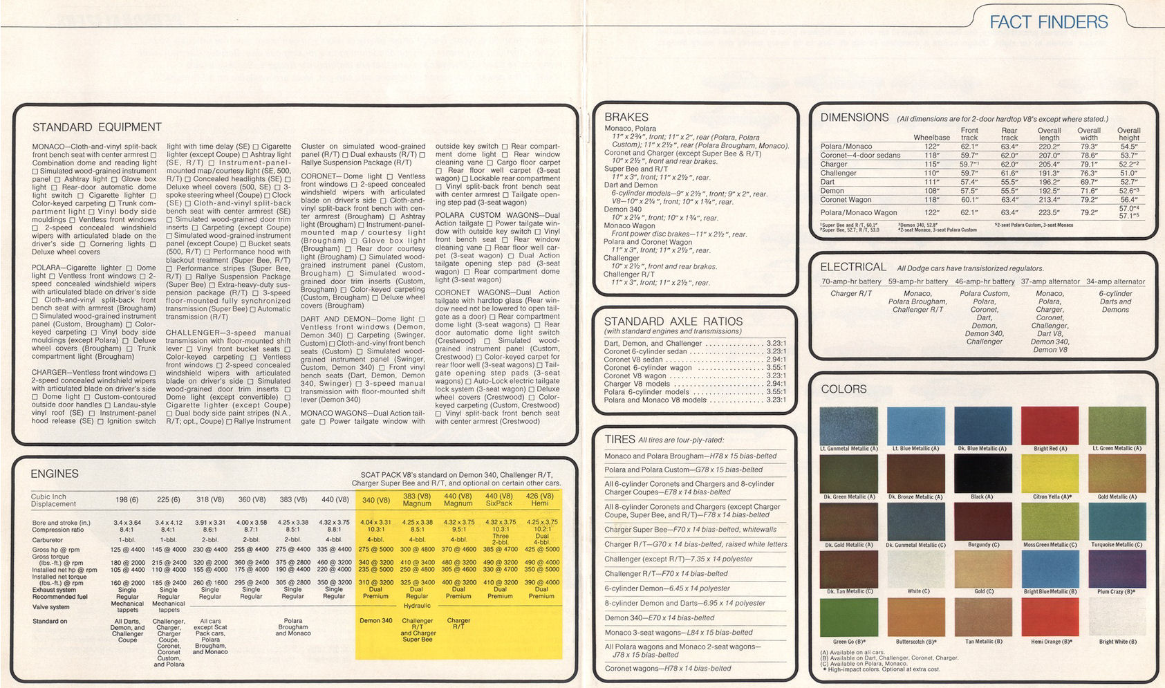1971 Dodge Full Line Brochure